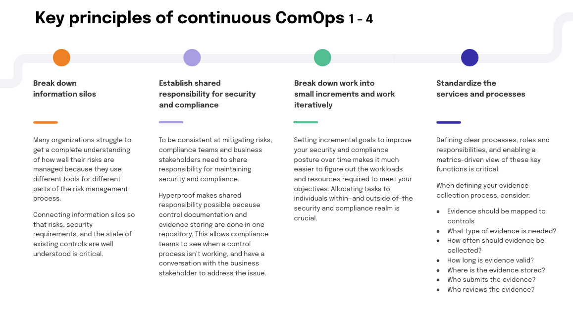 key-comops1.png