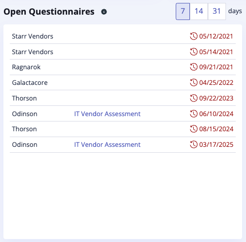 vendor-questionnaires-widget.png
