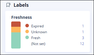 overview-labels.png
