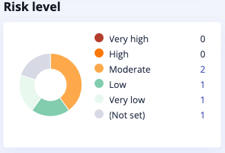 vendor-risk-widget.png