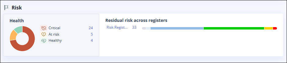 overview-risks.png