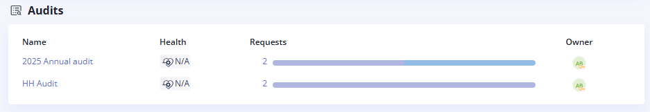 overview-audits.png
