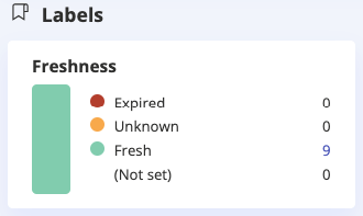 program-dashboard-labels.png